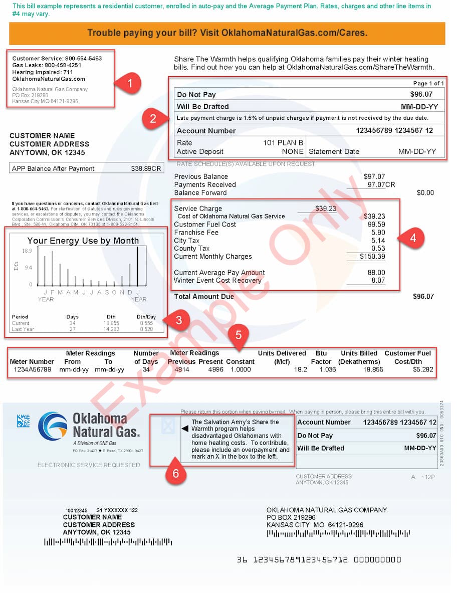 Oklahoma Natural Gas - Understand Your Bill